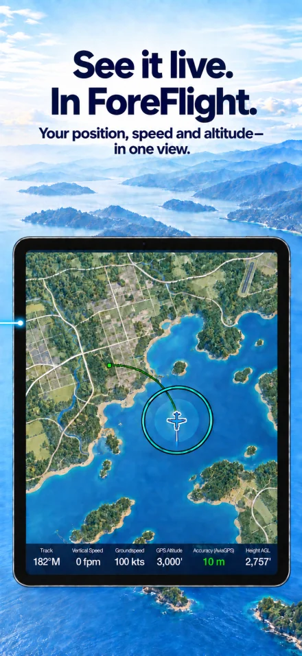 See it live. In ForeFlight. App Store artwork shows the receiving iPad with position, speed, and altitude.